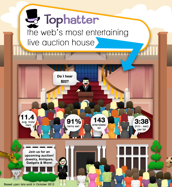 tophatter