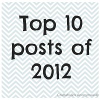 Top 10 Posts of 2012