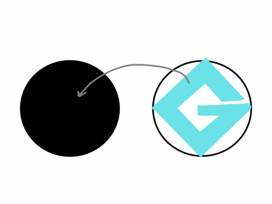 gru-symbol