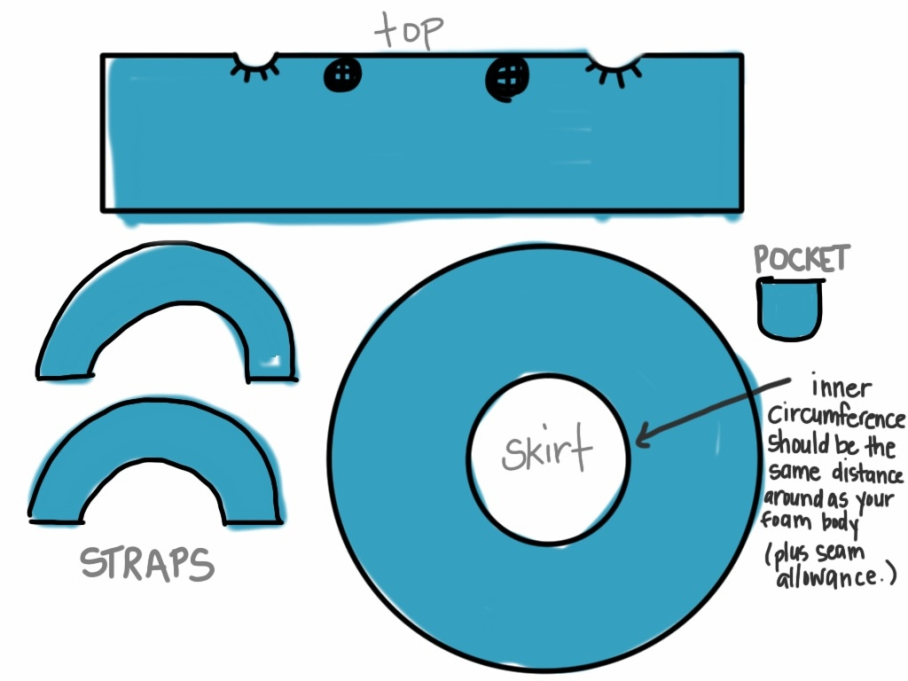 overalls-diagram-girl