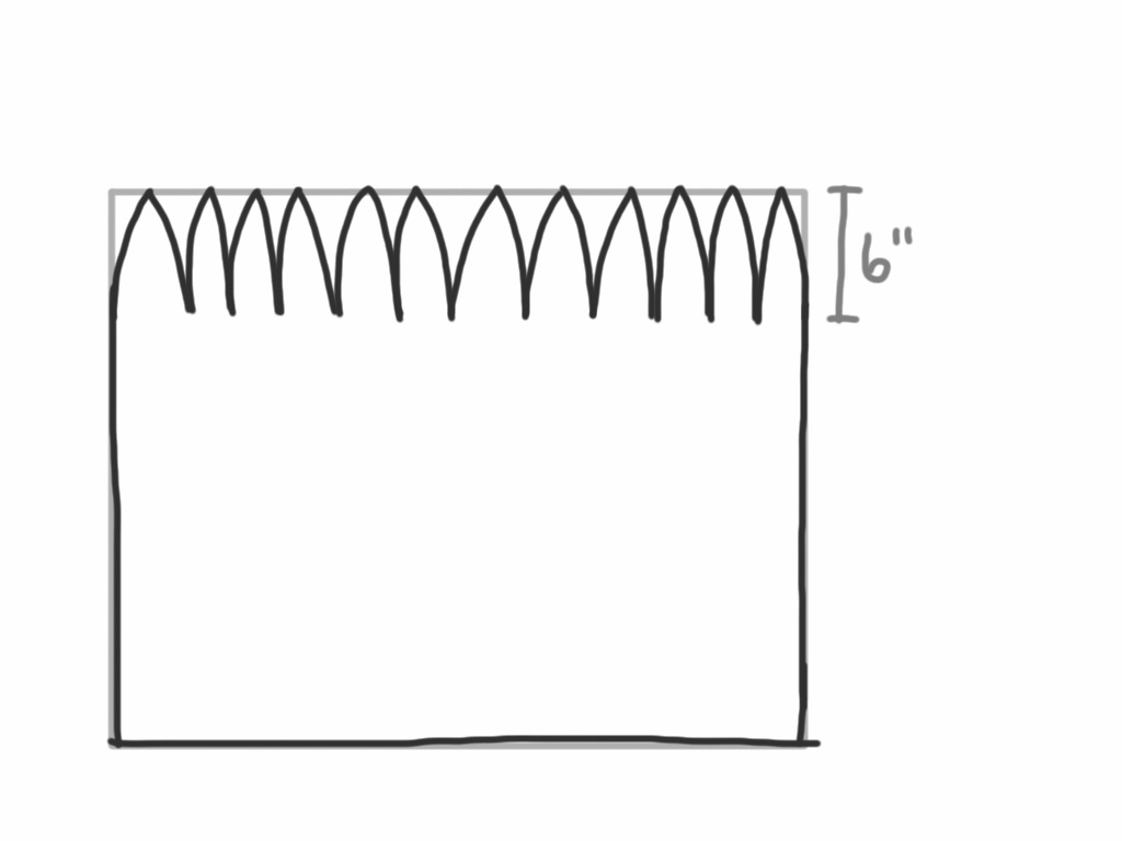petals-on-top-diagram